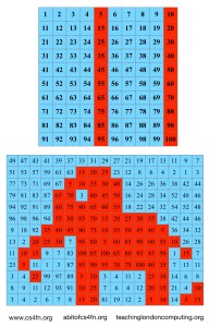 counting5sbigbabyanimalSOLUTION