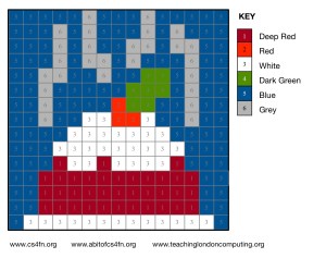 ChristmasPuddingSolution