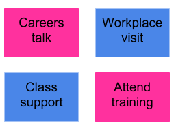 Networks flyer for Industry Volunteers (2)